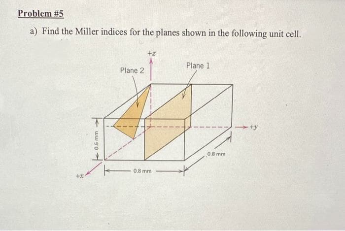 Problem #5
a) Find the Miller indices for the planes shown in the following unit cell.
0.6 mm->
Plane 2
+2
0.8 mm
Plane 1
0.8 mm
+y