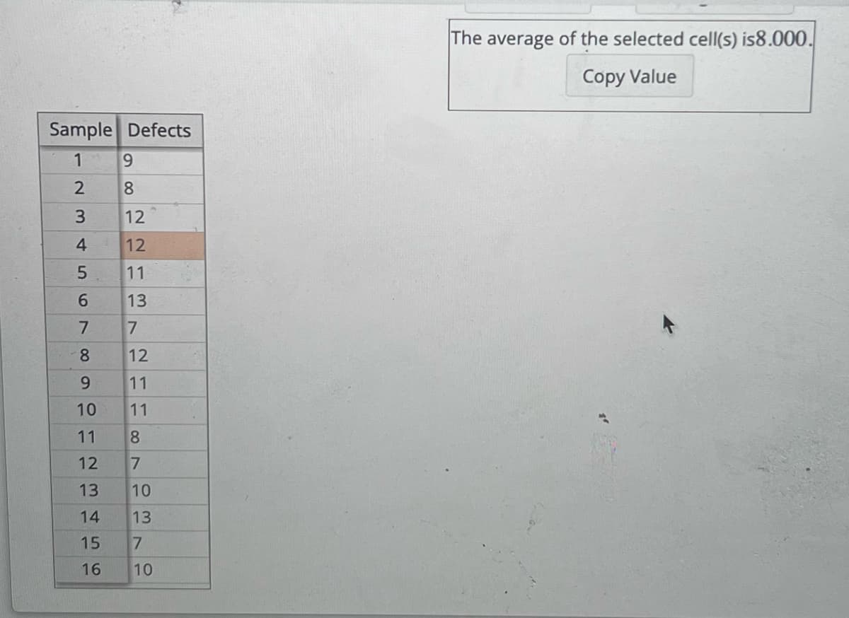 Sample Defects
1
2
3
4
5
6
7
8
9
10
11
12
13
14
45
15
16
9
8
12
12
11
13
7
12
11
11
8
7
10
13
7
10
The average of the selected cell(s) is8.000.
Copy Value