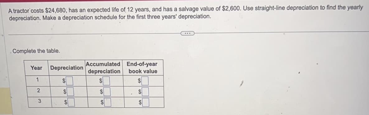 A tractor costs $24,680, has an expected life of 12 years, and has a salvage value of $2,600. Use straight-line depreciation to find the yearly
depreciation. Make a depreciation schedule for the first three years' depreciation.
Complete the table.
Year Depreciation
1
$
2
3
$
$
Accumulated
depreciation
$
$
$
End-of-year
book value
$
$