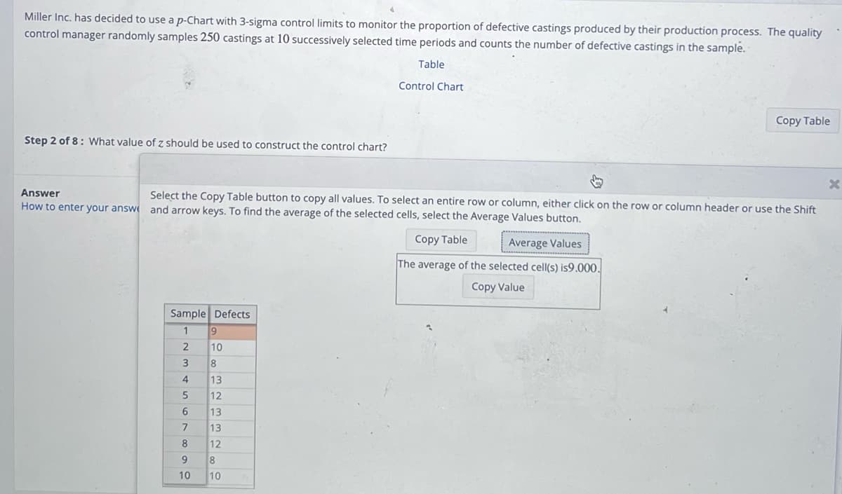 Miller Inc. has decided to use a p-Chart with 3-sigma control limits to monitor the proportion of defective castings produced by their production process. The quality
control manager randomly samples 250 castings at 10 successively selected time periods and counts the number of defective castings in the sample.
Table
Step 2 of 8: What value of z should be used to construct the control chart?
Sample Defects
1
2
3
4
Answer
Select the Copy Table button to copy all values. To select an entire row or column, either click on the row or column header or use the Shift
How to enter your answe and arrow keys. To find the average of the selected cells, select the Average Values button.
Copy Table
Average Values
5
6
7
8
9
10
9
10
8
13
12
13
13
12
Control Chart
8
10
Copy Table
The average of the selected cell(s) is9.000.
Copy Value
x