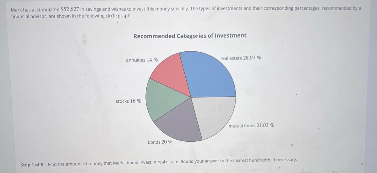 Mark has accumulated $52,627 in savings and wishes to invest this money sensibly. The types of investments and their corresponding percentages, recommended by a
financial advisor, are shown in the following circle graph.
Recommended Categories of Investment
annuities 14 %
stocks 16 %
bonds 20%
real estate 28.97%
mutual funds 21.03 %
Step 1 of 5: Find the amount of money that Mark should invest in real estate. Round your answer to the nearest hundredth, if necessary.