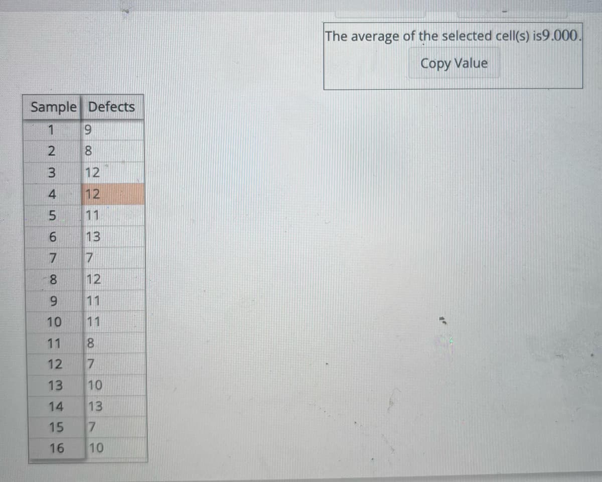 Sample Defects
1
2
3
4
5
01
6
9
8
12
12
11
13
7
7
8
12
9
11
10
11
11
8
12
7
13
10
14 13
15 7
16
10
The average of the selected cell(s) is9.000.
Copy Value