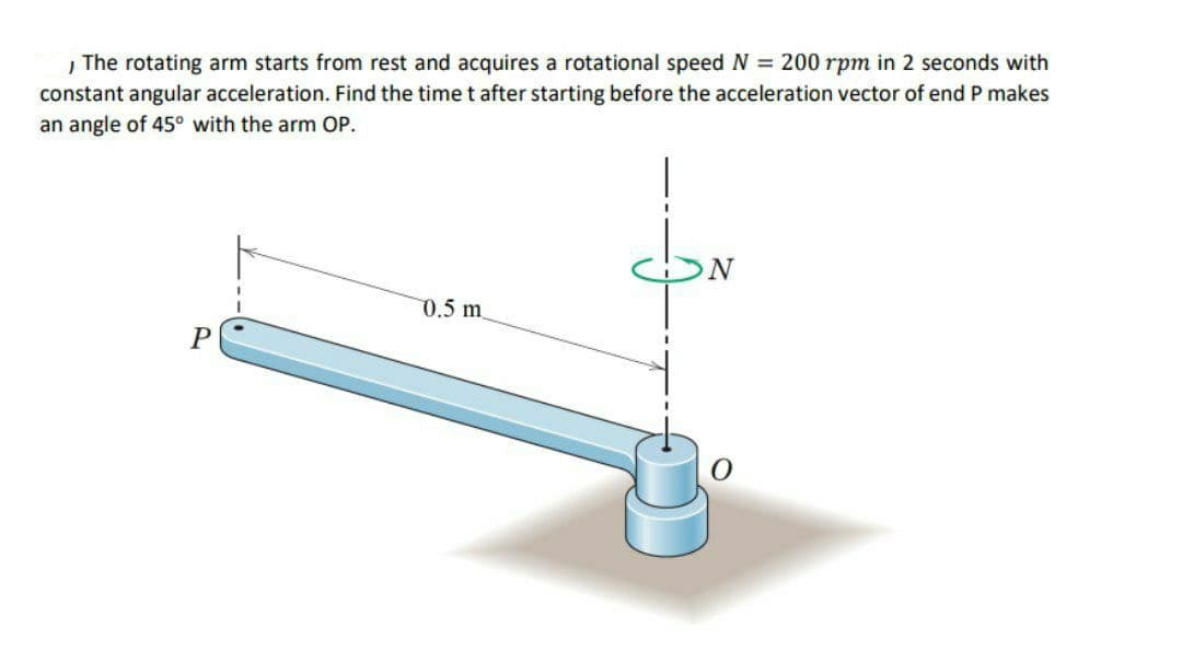 , The rotating arm starts from rest and acquires a rotational speed N = 200 rpm in 2 seconds with
constant angular acceleration. Find the time t after starting before the acceleration vector of end P makes
an angle of 45° with the arm OP.
I
0.5 m