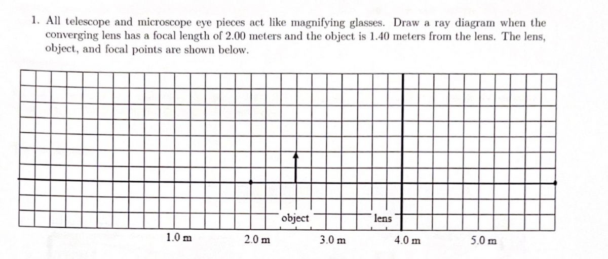 1. All telescope and microscope eye pieces act like magnifying glasses. Draw a ray diagram when the
converging lens has a focal length of 2.00 meters and the object is 1.40 meters from the lens. The lens,
object, and focal points are shown below.
1.0 m
2.0 m
object
3.0 m
lens
4.0 m
5.0 m
