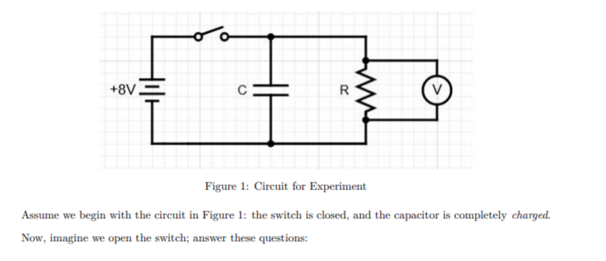 +8V
Hill
C
R
V
Figure 1: Circuit for Experiment
Assume we begin with the circuit in Figure 1: the switch is closed, and the capacitor is completely charged.
Now, imagine we open the switch; answer these questions: