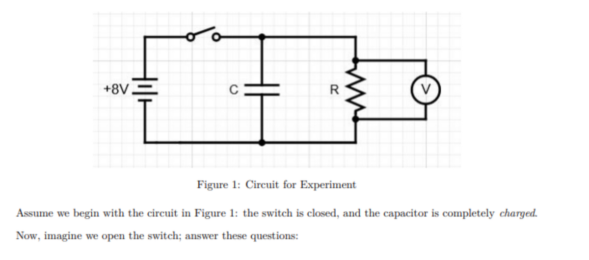 Holl
+8V.
C
R
V
Figure 1: Circuit for Experiment
Assume we begin with the circuit in Figure 1: the switch is closed, and the capacitor is completely charged.
Now, imagine we open the switch; answer these questions: