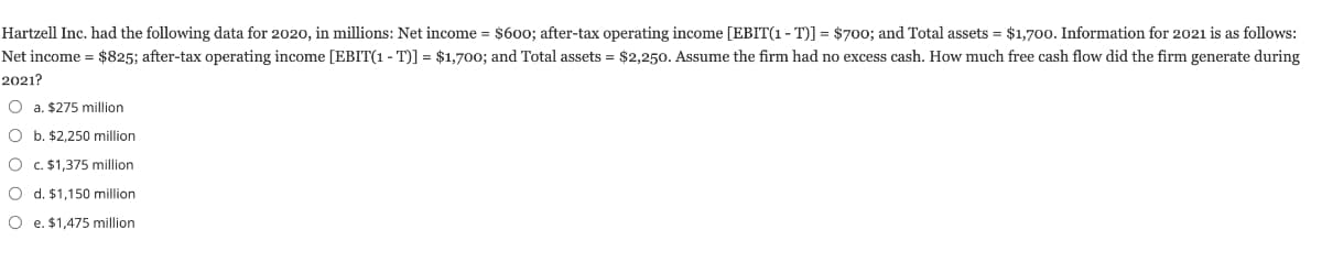 Hartzell Inc. had the following data for 2020, in millions: Net income = $600; after-tax operating income [EBIT(1-T)] = $700; and Total assets = $1,700. Information for 2021 is as follows:
Net income = $825; after-tax operating income [EBIT(1-T)] = $1,700; and Total assets = $2,250. Assume the firm had no excess cash. How much free cash flow did the firm generate during
2021?
O a. $275 million
O b. $2,250 million
O c. $1,375 million
O d. $1,150 million
O e. $1,475 million
