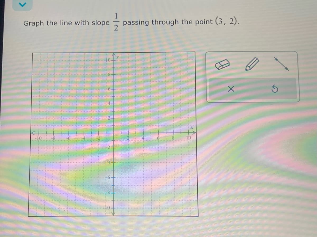 Graph the line with slope
-la
passing through the point (3, 2).
X