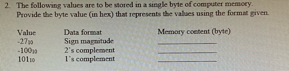 2. The following values are to be stored in a single byte of computer memory.
Provide the byte value (in hex) that represents the values using the format given
Memory content (byte)
Value
-2710
-10010
10110
Data format
Sign magnitude
2's complement
1's complement