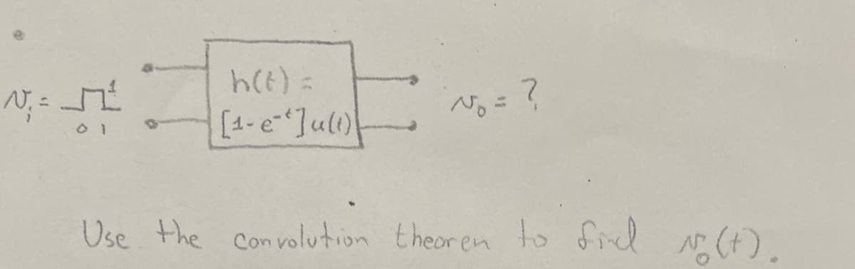 N₁ = 1
01
h(t) =
[1-e-Ju(t)
N₁ = ?
to find (t).
18
Use the convolution theoren to find
