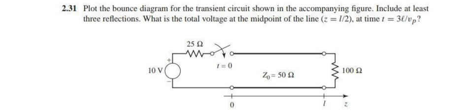 2.31 Plot the bounce diagram for the transient circuit shown in the accompanying figure. Include at least
three reflections. What is the total voltage at the midpoint of the line (z = 1/2), at time t = 30/vp?
25 2
1 = 0
10 V
100 2
Z, = 50 2
