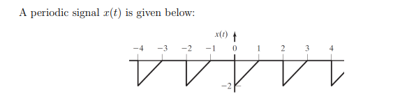 A periodic signal ¤(t) is given below:
x(1) +
-4
4
