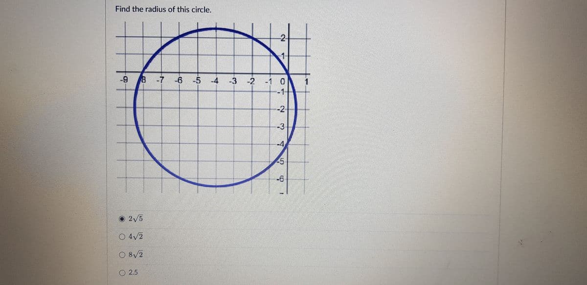 Find the radius of this circle.
2-
1-
-9
8 -7 -6 -5
-4 -3 -2 -1 0
-1-
-2
-3
-4,
-5
-6
O 2/5
O 4/2
O 8/2
O 2.5
