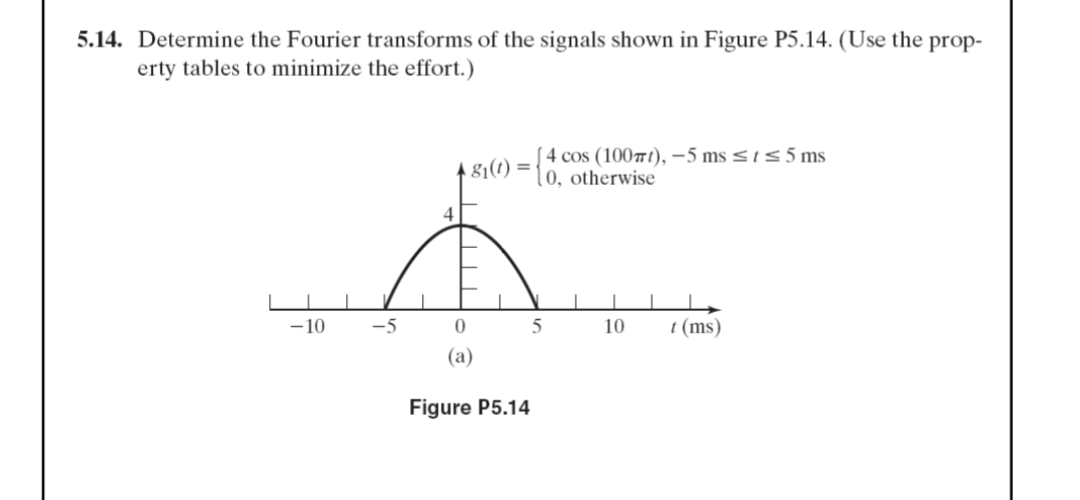 5.14. Determine the Fourier transforms of the signals shown in Figure P5.14. (Use the prop-
erty tables to minimize the effort.)
[ 4 cos (10071), –5 ms <1 <5 ms
A 81(1) = {0, otherwise
4
-10
-5
10
t (ms)
(a)
Figure P5.14

