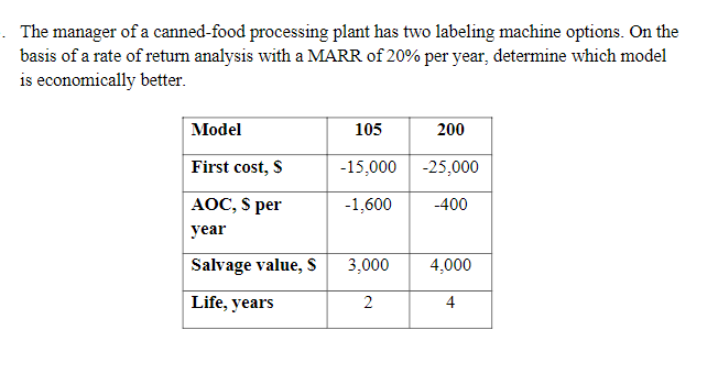 The manager of a canned-food processing plant has two labeling machine options. On the
basis of a rate of return analysis with a MARR of 20% per year, determine which model
is economically better.
Model
105
200
First cost, $
-15,000
-25,000
AOC, $ per
-1,600
-400
year
Salvage value, S
3,000
4,000
Life, years
2
4