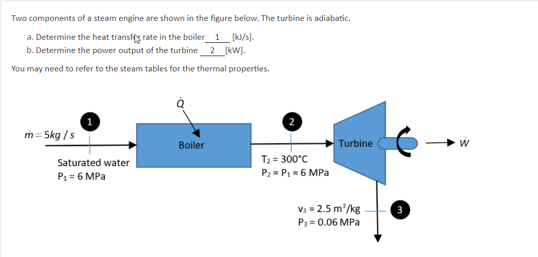 Two components of a steam engine are shown in the figure below. The turbine is adiabatic.
a. Determine the heat transfer rate in the boiler_ 1 [kJ/s].
b. Determine the power output of the turbine 2 [kW].
You may need to refer to the steam tables for the thermal properties.
1
2
m = 5kg / s
Boiler
Turbine
Saturated water
T₂ = 300°C
P₁ = 6 MPa
P₂= P₁ = 6 MPa
V3 = 2.5 m³/kg
P3= 0.06 MPa
3