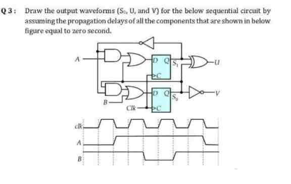 Q3: Draw the output waveforms (S, U, and V) for the below sequential circuit by
assuming the propagation delays of all the components that are shown in below
figure equal to zero second.
PI
CIK
pc
-