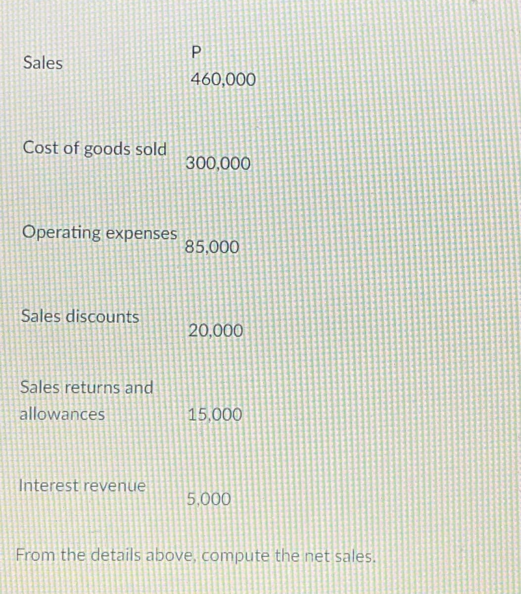 Sales
Cost of goods sold
Operating expenses
Sales discounts
Sales returns and
allowances
Interest revenue
P
460,000
300,000
85,000
20,000
15,000
5,000
From the details above, compute the net sales.