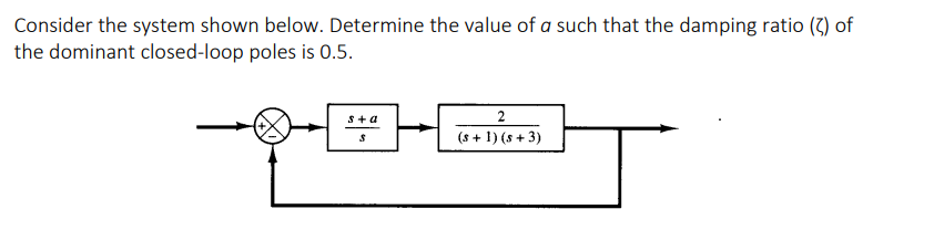 Consider the system shown below. Determine the value of a such that the damping ratio (3) of
the dominant closed-loop poles is 0.5.
s+a
$
2
(s + 1) (s+3)