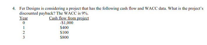 4. Fer Designs is considering a project that has the following cash flow and WACC data. What is the project's
discounted payback? The WACC is 9%.
Cash flow from project
-$1,000
$400
$100
$800
Year
0
123