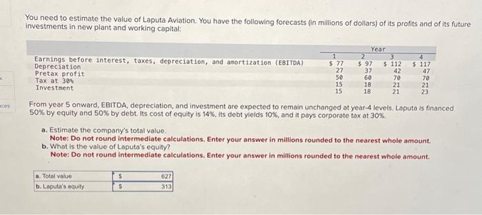 K
aces
You need to estimate the value of Laputa Aviation. You have the following forecasts (in millions of dollars) of its profits and of its future
investments in new plant and working capital:
Earnings before interest, taxes, depreciation, and amortization (EBITDA)
Depreciation
Pretax profit
Tax at 30%
Investment
a. Total value
b. Laputa's equity
$77
27
50
15
15
S
S
Year
627
313
2
$ 97
37
60
18
18
3
$ 112
42
70
21
21
From year 5 onward, EBITDA, depreciation, and investment are expected to remain unchanged at year-4 levels. Laputa is financed
50% by equity and 50% by debt. Its cost of equity is 14%, its debt yields 10%, and it pays corporate tax at 30%.
4
$ 117
47
a. Estimate the company's total value.
Note: Do not round intermediate calculations. Enter your answer in millions rounded to the nearest whole amount.
b. What is the value of Laputa's equity?
Note: Do not round intermediate calculations. Enter your answer in millions rounded to the nearest whole amount.
70
21
23