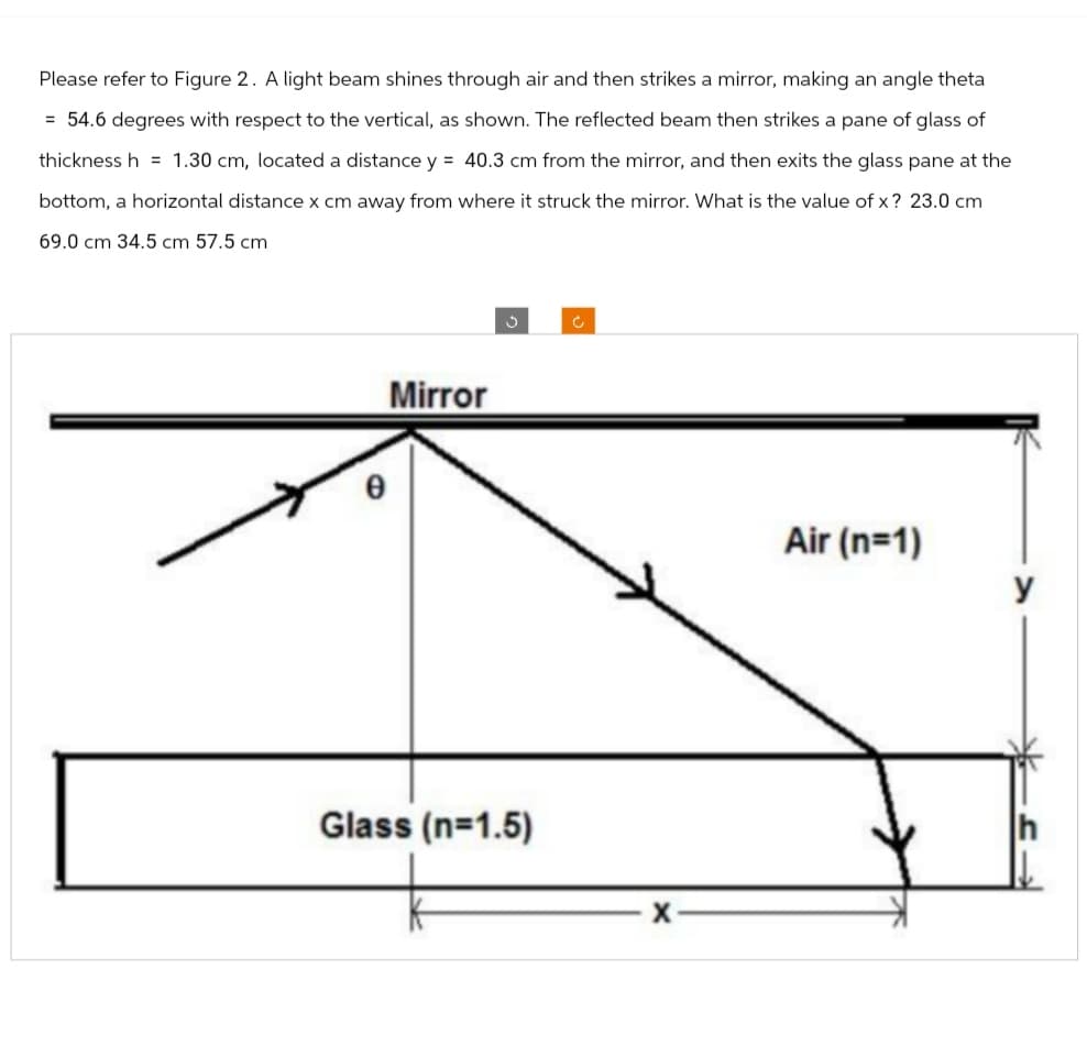 Please refer to Figure 2. A light beam shines through air and then strikes a mirror, making an angle theta
= 54.6 degrees with respect to the vertical, as shown. The reflected beam then strikes a pane of glass of
thickness h = 1.30 cm, located a distance y = 40.3 cm from the mirror, and then exits the glass pane at the
bottom, a horizontal distance x cm away from where it struck the mirror. What is the value of x? 23.0 cm
69.0 cm 34.5 cm 57.5 cm
Ꮎ
Mirror
3
Glass (n=1.5)
X
Air (n=1)