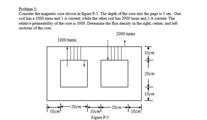 Problem 5:
Consider the magnetic core shown in figure P-5. The depth of the core into the page is 5 cm. One
coil has a 1000 turns and 1 A current, while the other coil has 2000 turns and 2 A current. The
relative permeability of the core is 3000. Determine the flux density in the right, center, and left
sections of the core.
1000 turns
10cm
-20cm
+10cm]
Figure P-5
2000 turns
10cm
20cm
10cm
-20cm-1
1++ 10cm