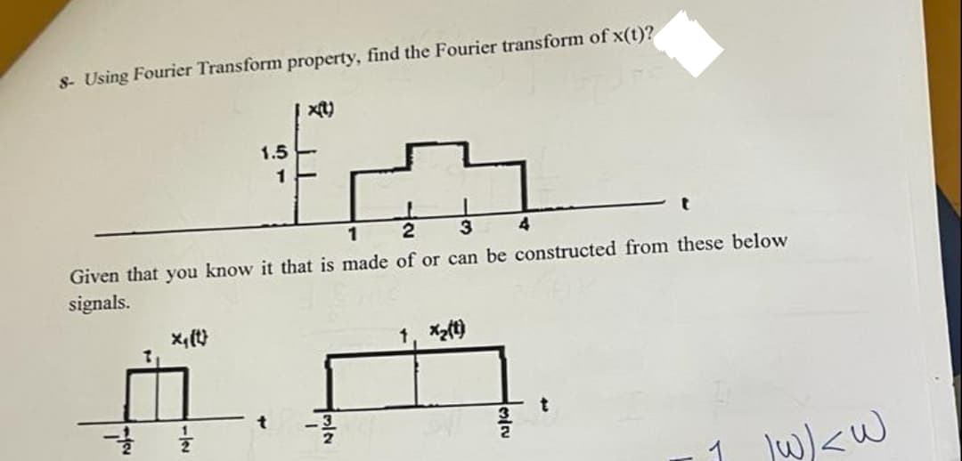 8- Using Fourier Transform property, find the Fourier transform of x(t)?
1.5
1
X₁ (t)
x(t)
2
3
Given that you know it that is made of or can be constructed from these below
signals.
t
--/-/-/
4
1, x₂(t)
t
/w) <W
