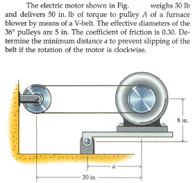 The electric motor shown in Fig.
and delivers 50 in. Ib of torque to pulley A of a furnace
blower by means of a V-belt. The effective diameters of the
36° pulleys are 5 in. The coefficient of friction is 0.30. De-
termine the minimum distance a to prevent slipping of the
belt if the rotation of the motor is clockwise.
weighs 30 lb
8 in.
20 in.
