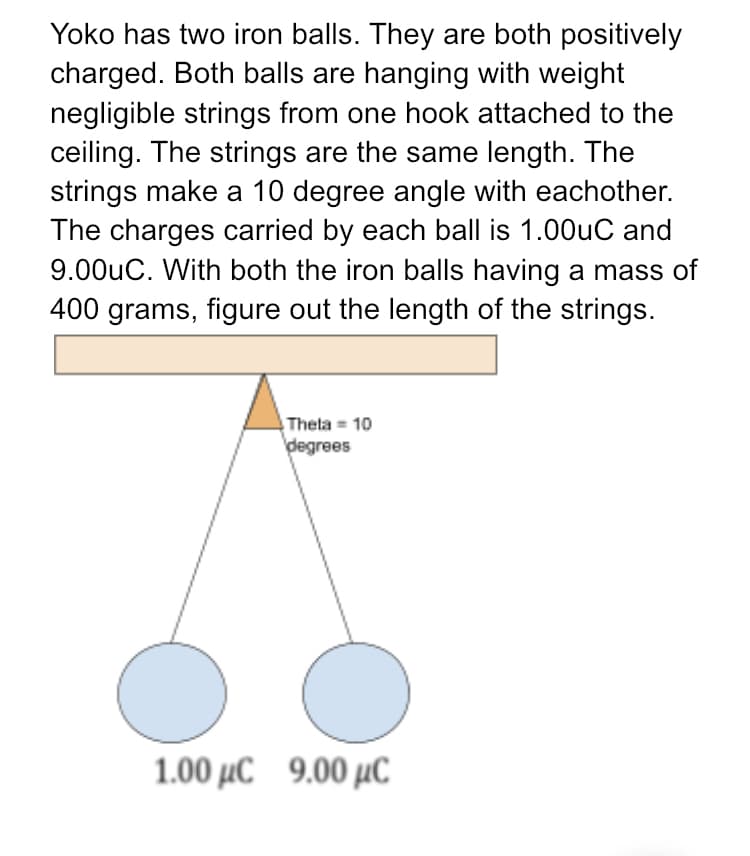 Yoko has two iron balls. They are both positively
charged. Both balls are hanging with weight
negligible strings from one hook attached to the
ceiling. The strings are the same length. The
strings make a 10 degree angle with eachother.
The charges carried by each ball is 1.00uC and
9.00uC. With both the iron balls having a mass of
400 grams, figure out the length of the strings.
Theta = 10
degrees
1.00 μC 9.00 μC