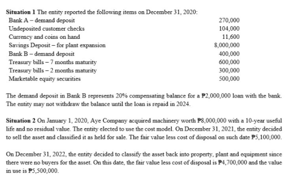 Situation 1 The entity reported the following items on December 31, 2020:
Bank A - demand deposit
Undeposited customer checks
Currency and coins on hand
Savings Deposit – for plant expansion
Bank B - demand deposit
270,000
104,000
11,600
8,000,000
400,000
Treasury bills – 7 months maturity
Treasury bills – 2 months maturity
Marketable equity securities
600,000
300,000
500,000
The demand deposit in Bank B represents 20% compensating balance for a P2,000,000 loan with the bank.
The entity may not withdraw the balance until the loan is repaid in 2024.
Situation 2 On January 1, 2020, Aye Company acquired machinery worth P8,000,000 with a 10-year useful
life and no residual value. The entity elected to use the cost model. On December 31, 2021, the entity decided
to sell the asset and classified it as held for sale. The fair value less cost of disposal on such date P5,100,000.
On December 31, 2022, the entity decided to classify the asset back into property, plant and equipment since
there were no buyers for the asset. On this date, the fair value less cost of disposal is P4,700,000 and the value
in use is P5,500,000.
