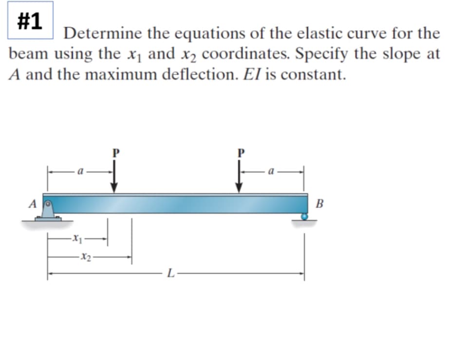 #1
Determine the equations of the elastic curve for the
beam using the x₁ and x₂ coordinates. Specify the slope at
A and the maximum deflection. El is constant.
A
-X₁-
-X₂
L
B