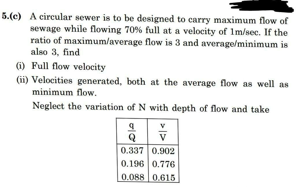5.(c) A circular sewer is to be designed to carry maximum flow of
sewage while flowing 70% full at a velocity of 1m/sec. If the
ratio of maximum/average flow is 3 and average/minimum is
also 3, find
(i) Full flow velocity
(ii) Velocities generated, both at the average flow as well as
minimum flow.
Neglect the variation of N with depth of flow and take
q
V
Q
V
0.337 0.902
0.196 0.776
0.088 0.615