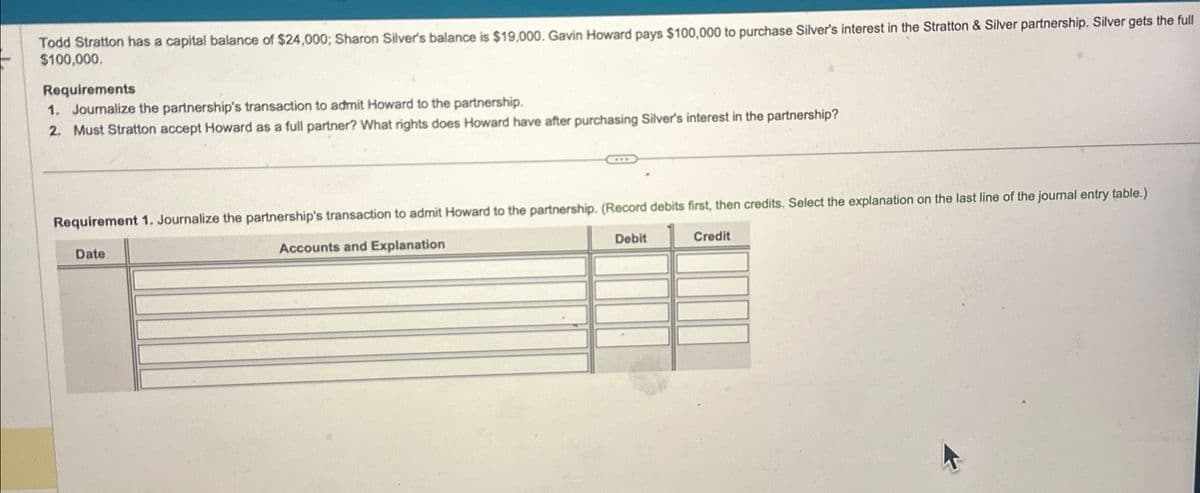 Todd Stratton has a capital balance of $24,000; Sharon Silver's balance is $19,000. Gavin Howard pays $100,000 to purchase Silver's interest in the Stratton & Silver partnership. Silver gets the full
$100,000.
Requirements
1. Journalize the partnership's transaction to admit Howard to the partnership.
2. Must Stratton accept Howard as a full partner? What rights does Howard have after purchasing Silver's interest in the partnership?
Requirement 1. Journalize the partnership's transaction to admit Howard to the partnership. (Record debits first, then credits. Select the explanation on the last line of the journal entry table.)
Date
Accounts and Explanation
Debit
Credit