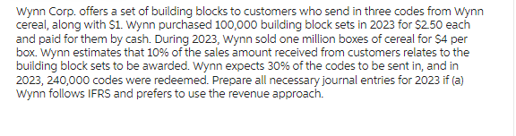Wynn Corp. offers a set of building blocks to customers who send in three codes from Wynn
cereal, along with $1. Wynn purchased 100,000 building block sets in 2023 for $2.50 each
and paid for them by cash. During 2023, Wynn sold one million boxes of cereal for $4 per
box. Wynn estimates that 10% of the sales amount received from customers relates to the
building block sets to be awarded. Wynn expects 30% of the codes to be sent in, and in
2023,240,000 codes were redeemed. Prepare all necessary journal entries for 2023 if (a)
Wynn follows IFRS and prefers to use the revenue approach.