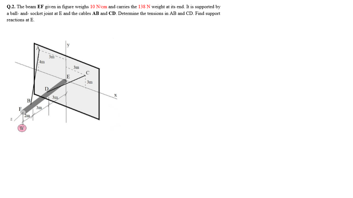 Q.2. The beam EF given in figure weighs 10 N/cm and carries the 138 N weight at its end. It is supported by
a ball- and- socket joint at E and the cables AB and CD. Determine the tensions in AB and CD. Find support
reactions at E,
4m
3m
D.
Зт
3m
