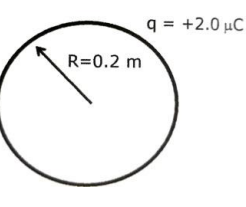 q = +2.0 µC
R=0.2 m
