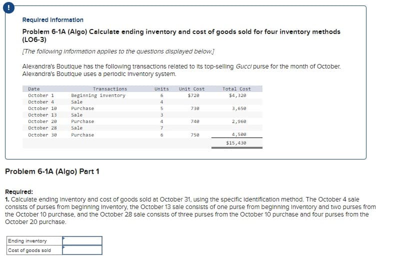 Required Information
Problem 6-1A (Algo) Calculate ending inventory and cost of goods sold for four inventory methods
(LO6-3)
[The following Information applies to the questions displayed below.]
Alexandra's Boutique has the following transactions related to its top-selling Gucci purse for the month of October.
Alexandra's Boutique uses a periodic Inventory system.
Date
October 1
October 4
October 10
Transactions
Beginning inventory
Units
6
Unit Cost
$720
Total Cost
$4,320
Sale
4
Purchase
5
730
3,650
October 13
Sale
3
October 20
October 28
October 30
Purchase
Sale
4
740
2,960
7
Purchase
6
750
4,500
$15,430
Problem 6-1A (Algo) Part 1
Required:
1. Calculate ending Inventory and cost of goods sold at October 31, using the specific Identification method. The October 4 sale
consists of purses from beginning Inventory, the October 13 sale consists of one purse from beginning Inventory and two purses from
the October 10 purchase, and the October 28 sale consists of three purses from the October 10 purchase and four purses from the
October 20 purchase.
Ending inventory
Cost of goods sold