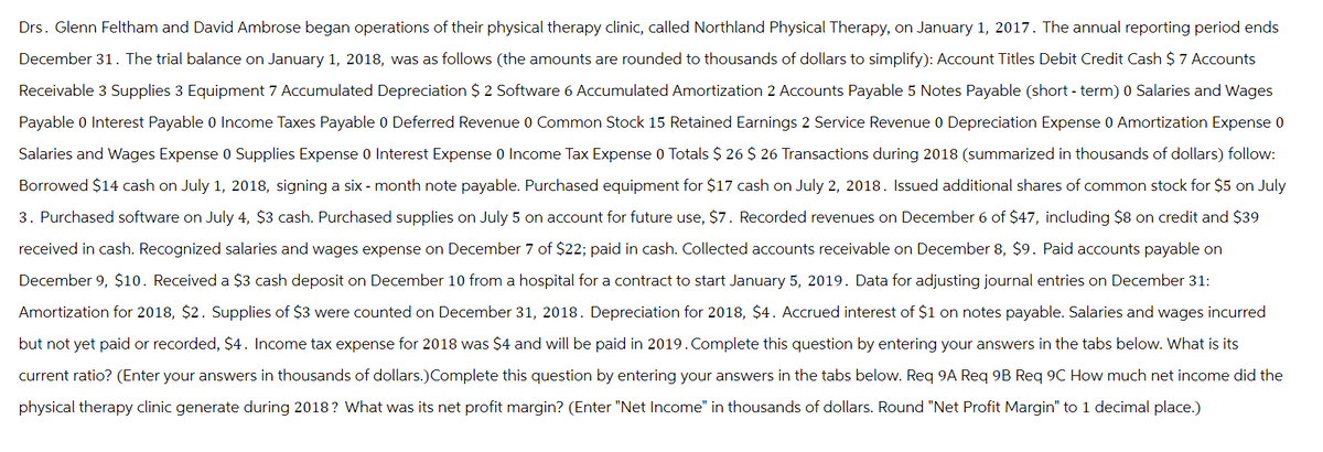 Drs. Glenn Feltham and David Ambrose began operations of their physical therapy clinic, called Northland Physical Therapy, on January 1, 2017. The annual reporting period ends
December 31. The trial balance on January 1, 2018, was as follows (the amounts are rounded to thousands of dollars to simplify): Account Titles Debit Credit Cash $ 7 Accounts
Receivable 3 Supplies 3 Equipment 7 Accumulated Depreciation $ 2 Software 6 Accumulated Amortization 2 Accounts Payable 5 Notes Payable (short-term) 0 Salaries and Wages
Payable 0 Interest Payable 0 Income Taxes Payable 0 Deferred Revenue 0 Common Stock 15 Retained Earnings 2 Service Revenue 0 Depreciation Expense 0 Amortization Expense 0
Salaries and Wages Expense 0 Supplies Expense 0 Interest Expense 0 Income Tax Expense 0 Totals $ 26 $ 26 Transactions during 2018 (summarized in thousands of dollars) follow:
Borrowed $14 cash on July 1, 2018, signing a six-month note payable. Purchased equipment for $17 cash on July 2, 2018. Issued additional shares of common stock for $5 on July
3. Purchased software on July 4, $3 cash. Purchased supplies on July 5 on account for future use, $7. Recorded revenues on December 6 of $47, including $8 on credit and $39
received in cash. Recognized salaries and wages expense on December 7 of $22; paid in cash. Collected accounts receivable on December 8, $9. Paid accounts payable on
December 9, $10. Received a $3 cash deposit on December 10 from a hospital for a contract to start January 5, 2019. Data for adjusting journal entries on December 31:
Amortization for 2018, $2. Supplies of $3 were counted on December 31, 2018. Depreciation for 2018, $4. Accrued interest of $1 on notes payable. Salaries and wages incurred
but not yet paid or recorded, $4. Income tax expense for 2018 was $4 and will be paid in 2019. Complete this question by entering your answers in the tabs below. What is its
current ratio? (Enter your answers in thousands of dollars.) Complete this question by entering your answers in the tabs below. Req 9A Req 9B Req 9C How much net income did the
physical therapy clinic generate during 2018? What was its net profit margin? (Enter "Net Income" in thousands of dollars. Round "Net Profit Margin" to 1 decimal place.)