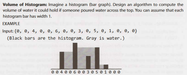 Volume of Histogram: Imagine a histogram (bar graph). Design an algorithm to compute the
volume of water it could hold if someone poured water across the top. You can assume that each
histogram bar has width 1.
EXAMPLE
Input: {0, 0, 4, 0, 0, 6, 0, 0, 3, 0, 5, 0, 1, 0, 0, 0}
(Black bars are the histogram. Gray is water.)
IL.
0 0 4 0 0 6 0 0 3 0 5 0 1 0 0 0