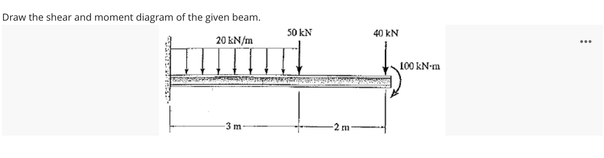 Draw the shear and moment diagram of the given beam.
50 kN
40 kN
20 kN/m
•..
100 kN-m
3 m
-2 m
