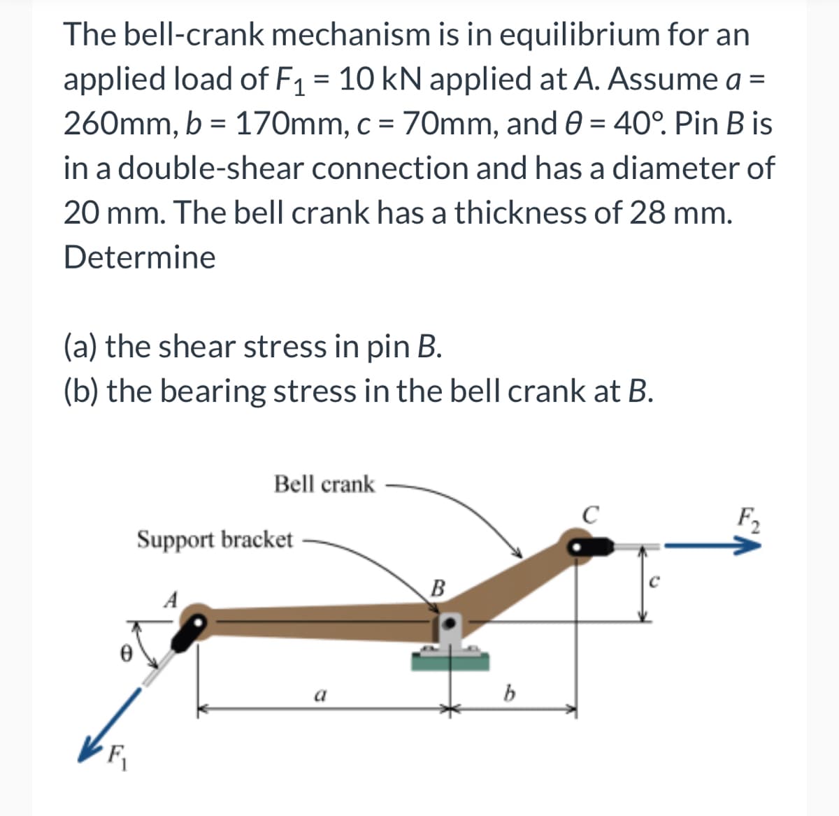 The bell-crank mechanism is in equilibrium for an
applied load of F1 = 10 kN applied at A. Assume a =
260mm, b = 170mm, c = 70mm, and 0 = 40°. Pin B is
in a double-shear connection and has a diameter of
20 mm. The bell crank has a thickness of 28 mm.
Determine
(a) the shear stress in pin B.
(b) the bearing stress in the bell crank at B.
Bell crank
F2
Support bracket
B
A
a
b
F
