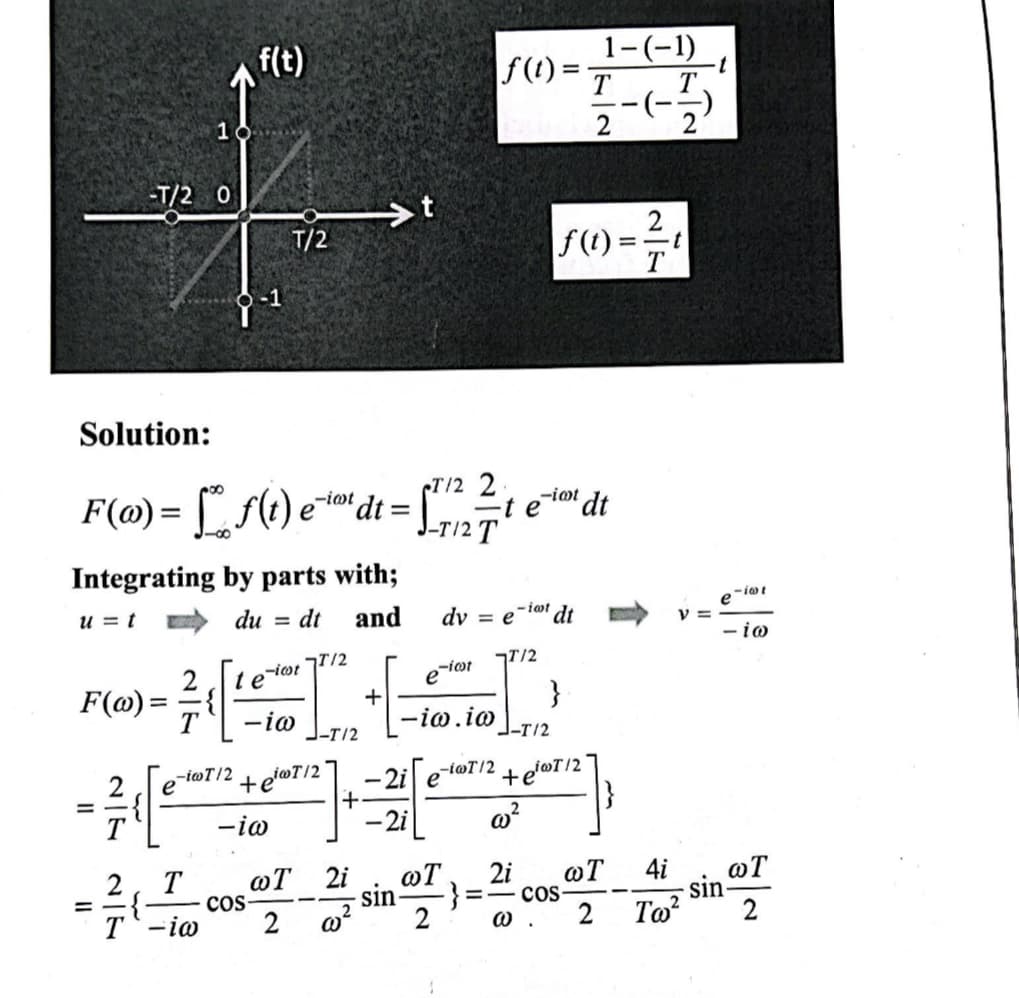 Solution:
F(w) =
u=t
-T/2 O
=
10
2
F(w)= {]
T
27/₁1/²0
Integrating by parts with;
du = dt
and
2
- ²/1
=
f(t)
f(t)
= [ f(t)e-¹³ dt = |
е
T
T-iw
-1
T/2
-iot
te
- iw
-iw
77/2
J-T/2
-iwT/2
+eT/2
e
+
+
t
-2i
@T 2i
COS @²
2
T/2 2
e-icot
-iw.iw
-2i e
sin-
-T/2T
dv = e
-i@T/2
oᎢ .
2
f(t)=
-te
-}=
7/2
-iot
-T/2
+e"
@²
2i
-iont dt
f(t)=
=
dt
}
iwT/2
1-(-1)
T
T
1-(-5)
2
2
COS
@T
2
2/₁
-iwt
-io
4i ωT
sin-
Tw²
2