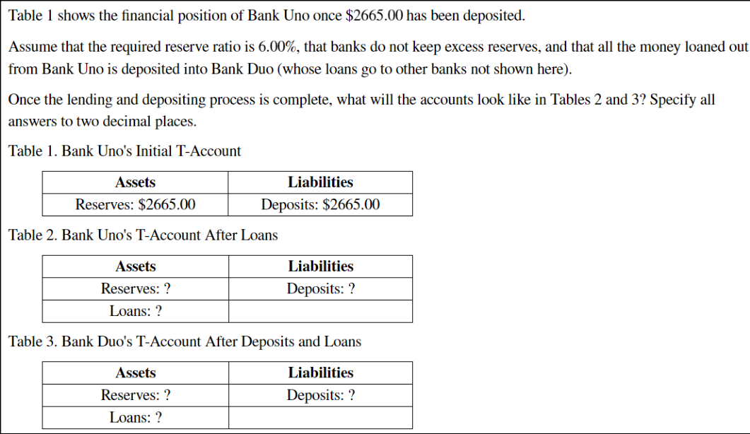 Table 1 shows the financial position of Bank Uno once $2665.00 has been deposited.
Assume that the required reserve ratio is 6.00%, that banks do not keep excess reserves, and that all the money loaned out
from Bank Uno is deposited into Bank Duo (whose loans go to other banks not shown here).
Once the lending and depositing process is complete, what will the accounts look like in Tables 2 and 3? Specify all
answers to two decimal places.
Table 1. Bank Uno's Initial T-Account
Assets
Liabilities
Reserves: $2665.00
Deposits: $2665.00
Table 2. Bank Uno's T-Account After Loans
Assets
Liabilities
Reserves: ?
Deposits: ?
Loans: ?
Table 3. Bank Duo's T-Account After Deposits and Loans
Assets
Liabilities
Reserves: ?
Deposits: ?
Loans: ?
