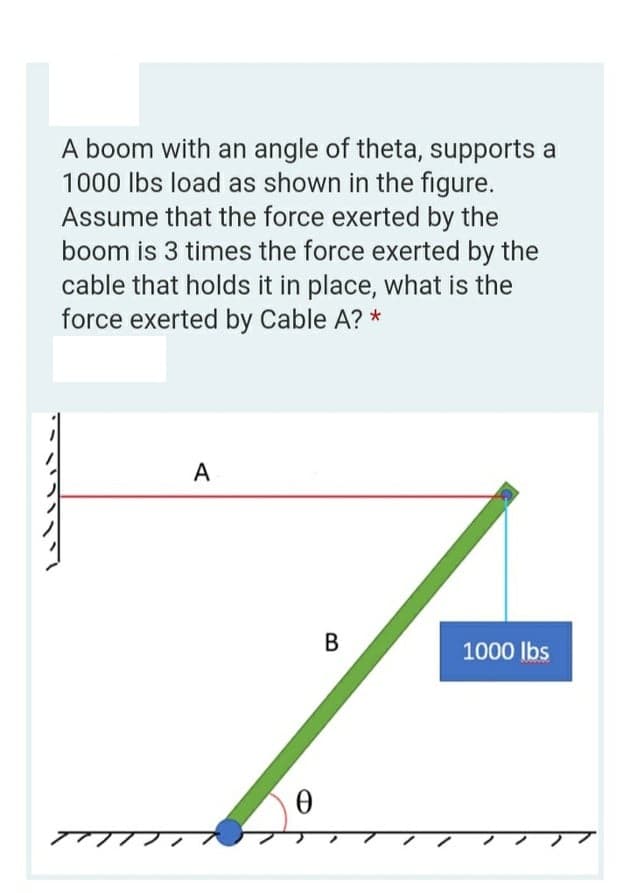 A boom with an angle of theta, supports a
1000 Ibs load as shown in the figure.
Assume that the force exerted by the
boom is 3 times the force exerted by the
cable that holds it in place, what is the
force exerted by Cable A? *
A
В
1000 Ibs
