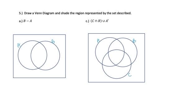 5.) Draw a Venn Diagram and shade the region represented by the set described.
a.) B-A
c.) (Cn B) U A'
O