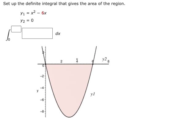 Set up the definite integral that gives the area of the region.
Y₁ = x² - 6x
y2 = 0
Ň
dx
2
ž
yl
y28
