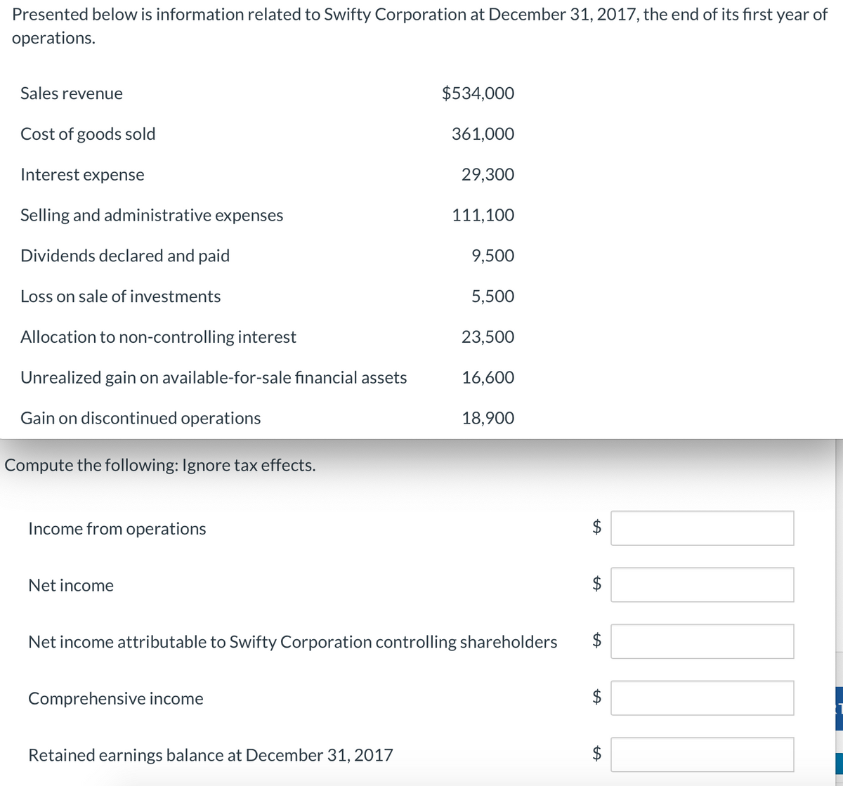 Presented below is information related to Swifty Corporation at December 31, 2017, the end of its first year of
operations.
Sales revenue
Cost of goods sold
Interest expense
Selling and administrative expenses
Dividends declared and paid
Loss on sale of investments
Allocation to non-controlling interest
Unrealized gain on available-for-sale financial assets
Gain on discontinued operations
Compute the following: Ignore tax effects.
Income from operations
Net income
Comprehensive income
$534,000
361,000
Retained earnings balance at December 31, 2017
29,300
111,100
9,500
5,500
23,500
16,600
Net income attributable to Swifty Corporation controlling shareholders
18,900
$
LA
$
LA
$