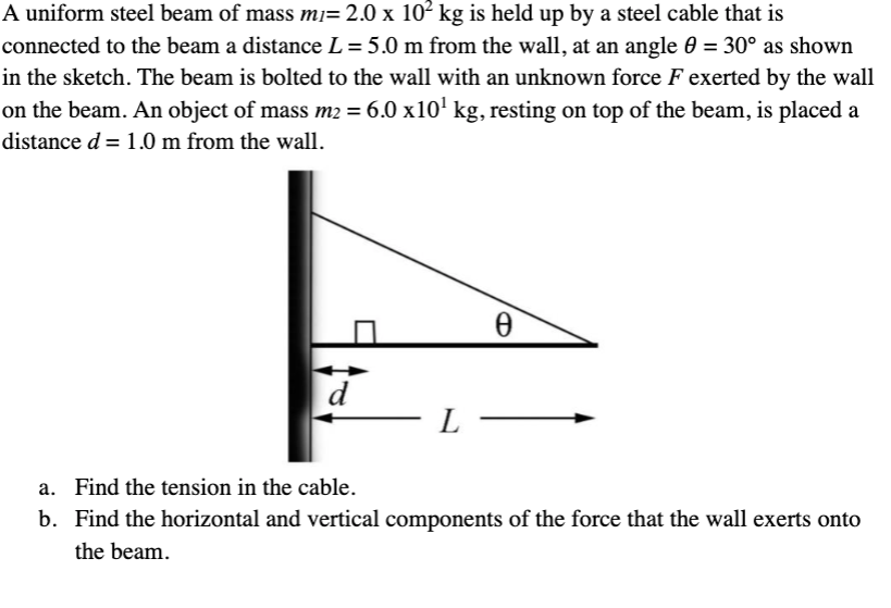 A uniform steel beam of mass m₁= 2.0 x 10² kg is held up by a steel cable that is
connected to the beam a distance L = 5.0 m from the wall, at an angle 0 = 30° as shown
in the sketch. The beam is bolted to the wall with an unknown force F exerted by the wall
on the beam. An object of mass m2 = 6.0 x10¹ kg, resting on top of the beam, is placed a
distance d = 1.0 m from the wall.
d
L
0
a. Find the tension in the cable.
b. Find the horizontal and vertical components of the force that the wall exerts onto
the beam.