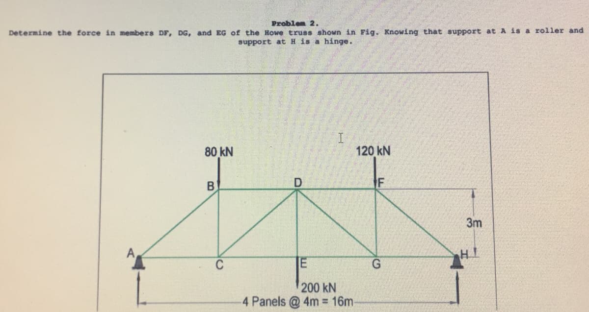 Problem 2.
Determine the force in members DF, DG, and EG of the Howe truss shown in Fig. Knowing that support at A is a roller and
support at H is a hinge.
I
120 kN
80 kN
F
3m
200 kN
4 Panels @ 4m 16m
B)
